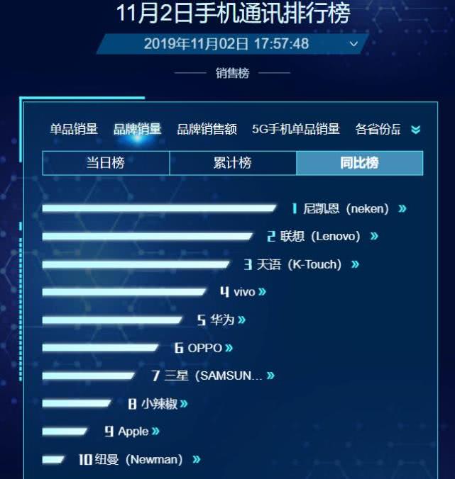 不易啊！尼凯恩、天语、红辣椒、纽曼还活着