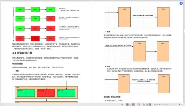 前阿里P8甩我一份内部SpringCloud笔记手册，真香