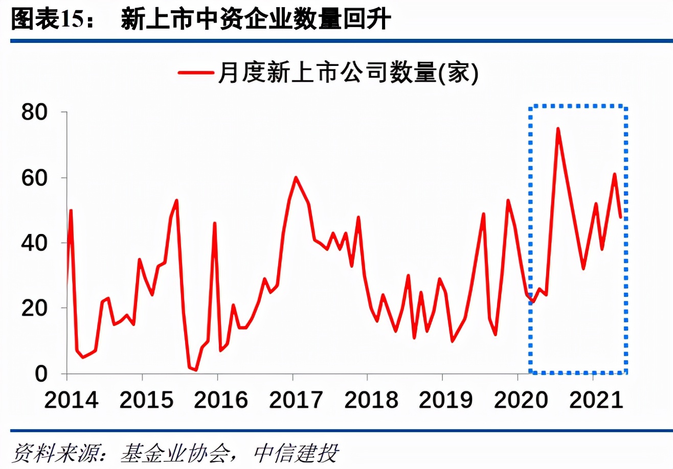 四川双马专题研究：稀缺财富管理标的，硬科技企业专业猎手
