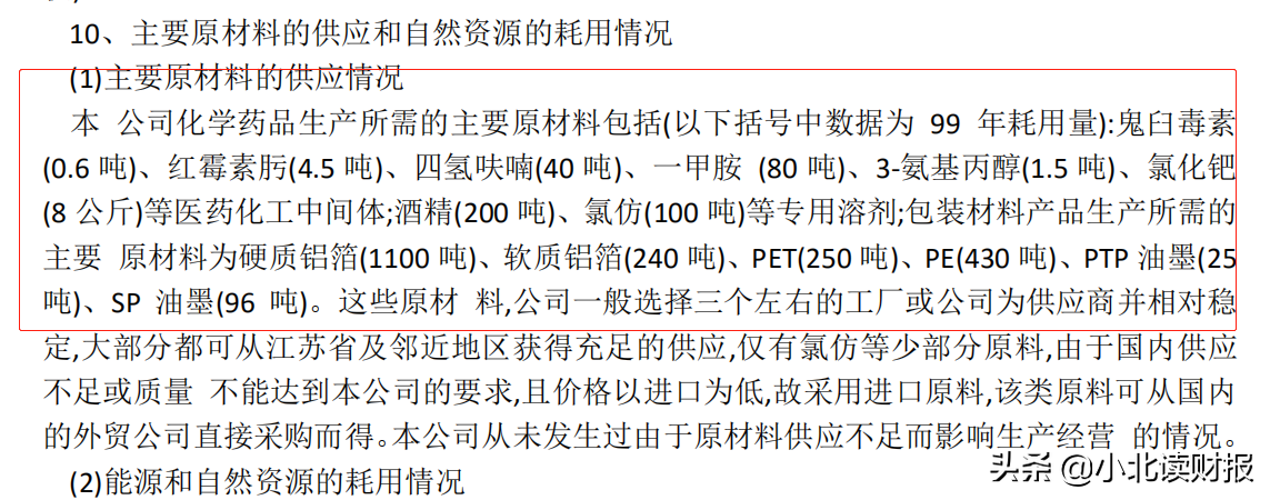 为什么劝你不要轻易研究医药股？