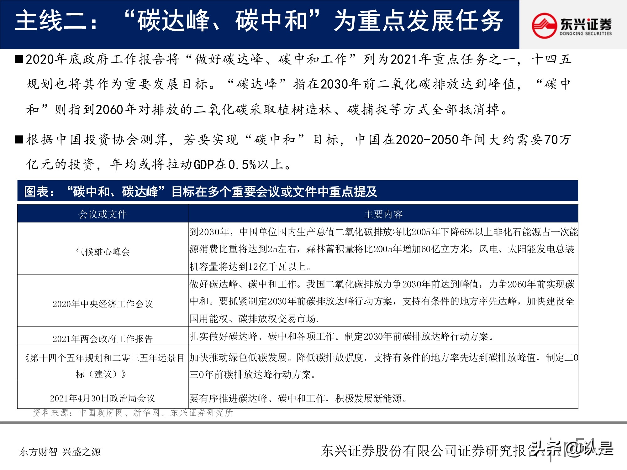 A股投資策略研究報告：關注盈利彈性，兼顧性價比