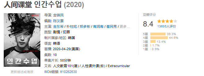 那个轰动韩国的“N号房”，被这部剧先拍了出来