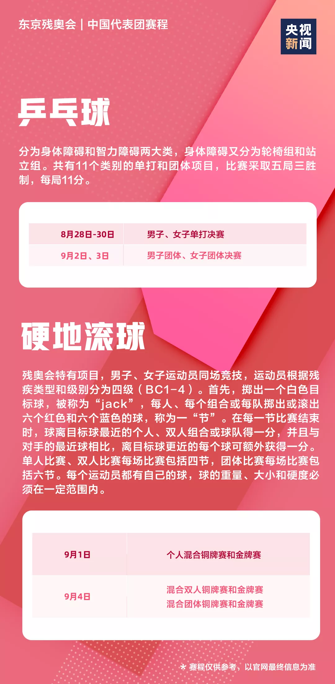 中国队，飒！东京残奥会开幕！超全观赛日历速收藏