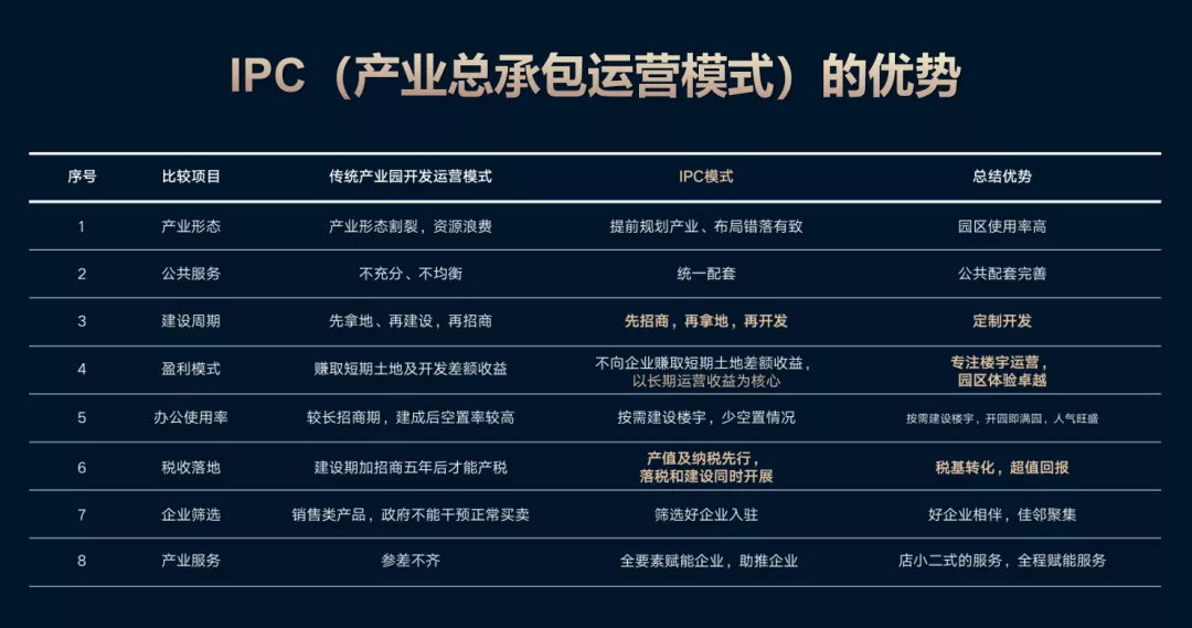 一亿中流“富春星球”总部基地盛大发布