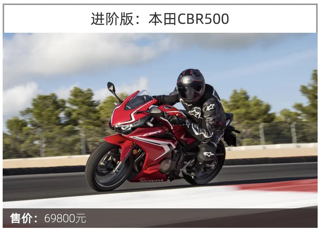 这8款摩托车，凭借其外观成为时尚单品，极其适合颜值控