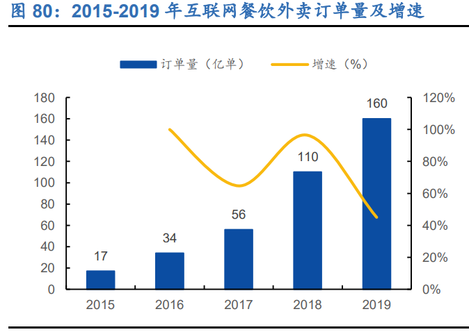 造纸行业深度研究报告：周期、成本、成长角度分析