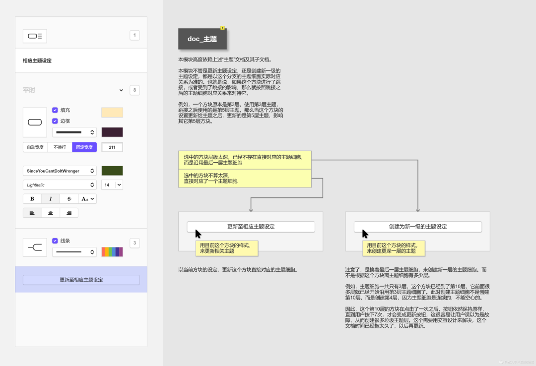 高保真原型 | XMind优化方案的设计过程
