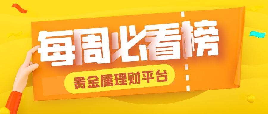 全国十大最安全的贵金属理财平台有哪些