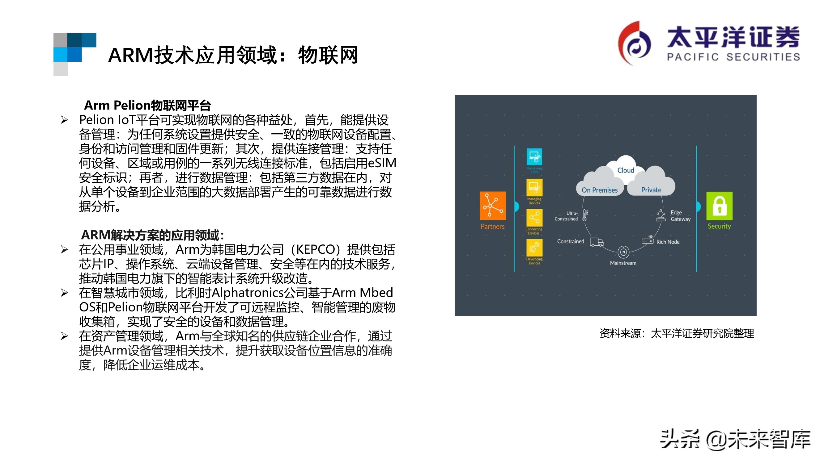芯片行业专题报告：ARM深度研究