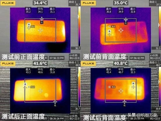 首部5G雙卡雙待手機 iQOO Z1贏得媒體好評如潮的不止性能還有散熱