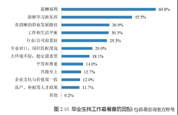 制造业“用工荒”：招不来，留不住，年轻人宁愿送外卖也不进工厂