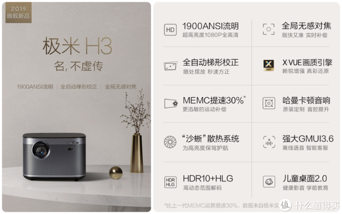 极米H3深度测评，满足你对智能投影的所念所想