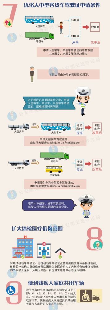大河报汽车网