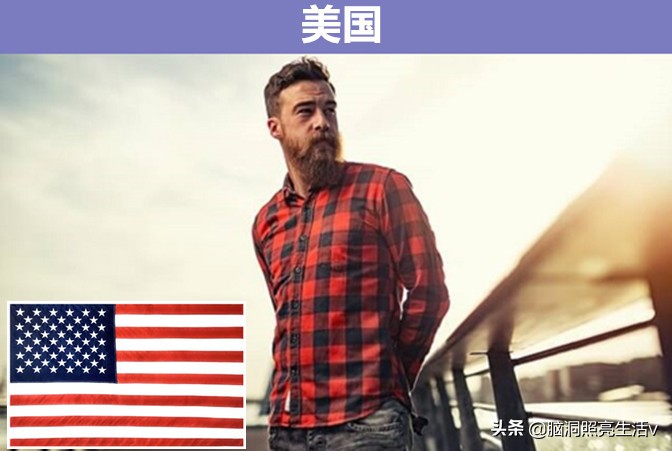 来自世界上10个不同国家，对于“美男”存在的有趣标准