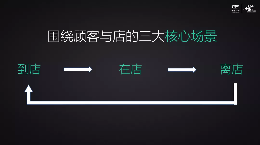 中企动力数字门店发布会在9月16日圆满结束
