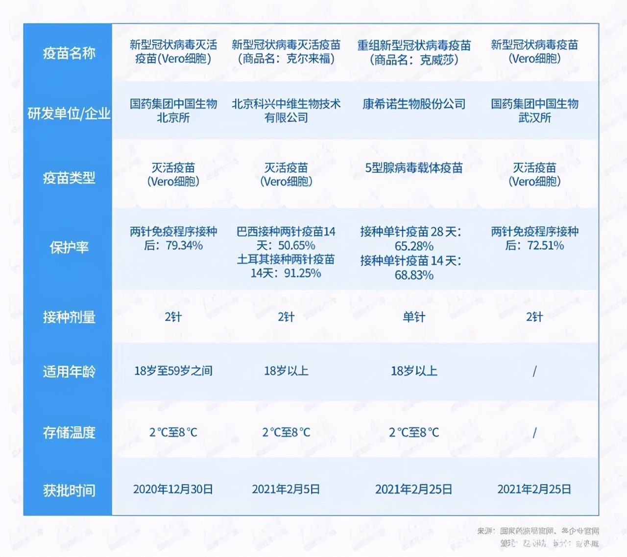 新冠疫苗研发竞赛，日本为什么掉队？