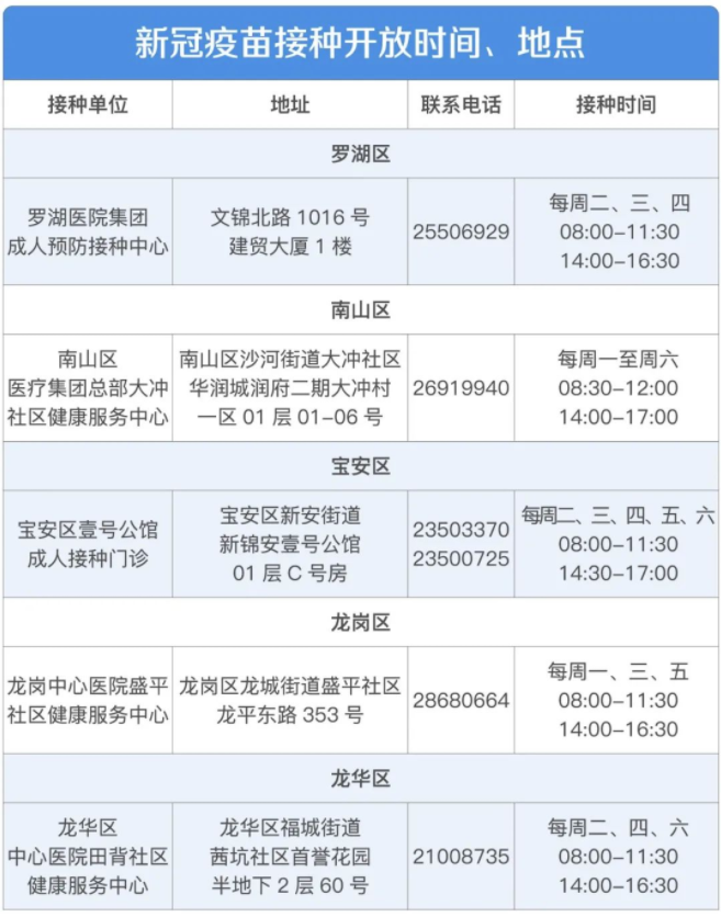 澳控制住疫情！美国疫情中华人死亡率最高；辉瑞疫苗过敏原因找到