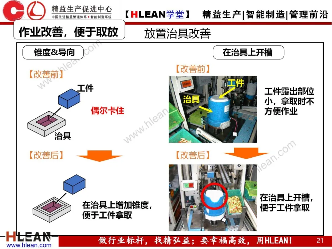 「精益学堂」生产能力计算讲义