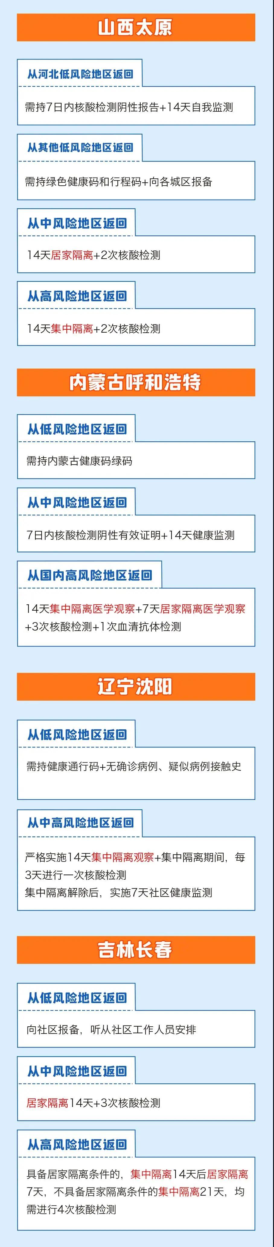 大河报汽车网