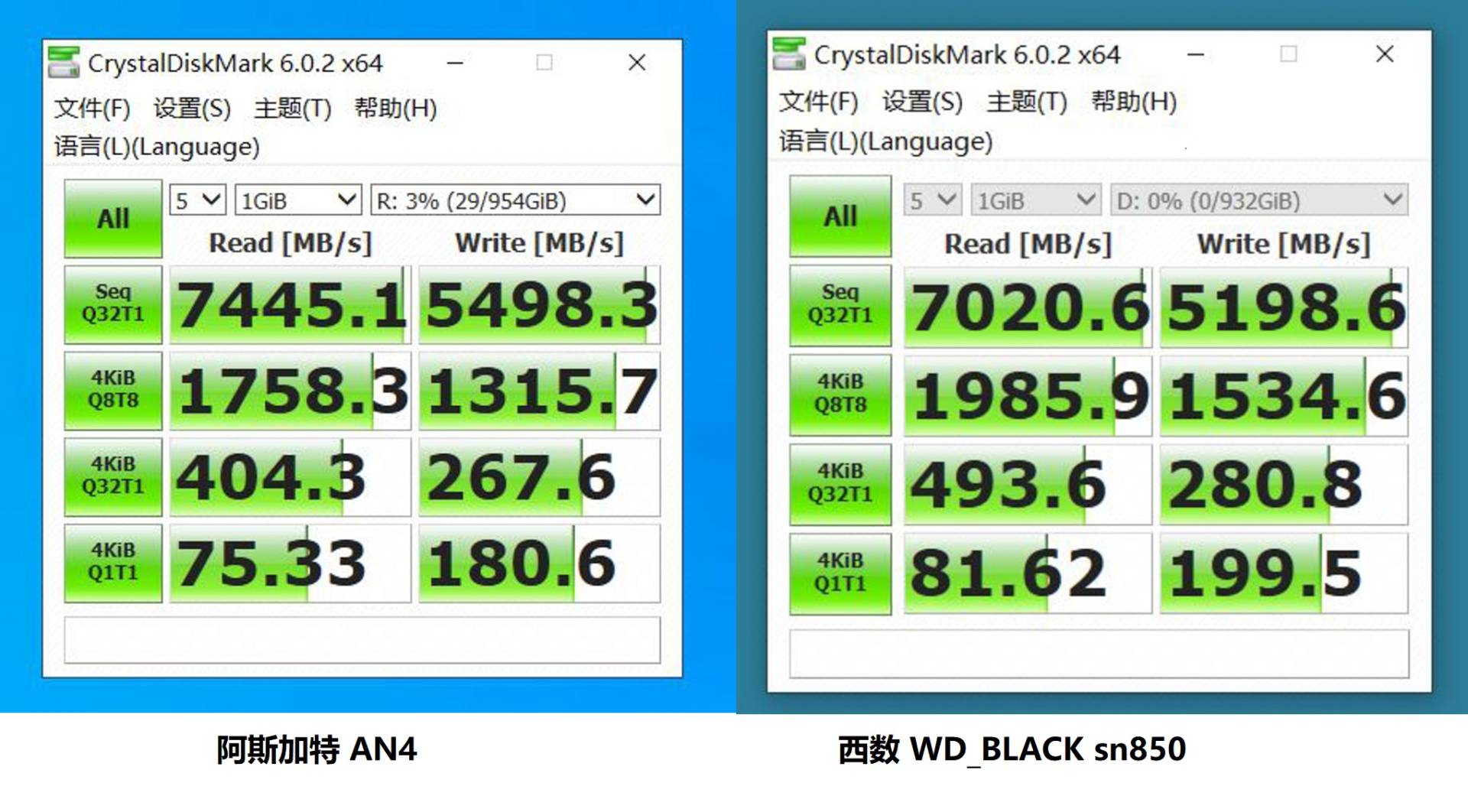 国产新品阿斯加特PCIe4.0硬盘挑战国外名厂顶级产品，胜负如何？