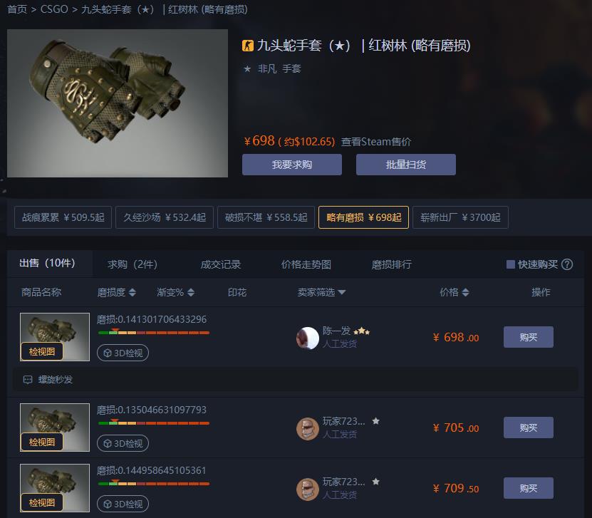 CSGO皮肤推荐——九头蛇手套 | 红树林