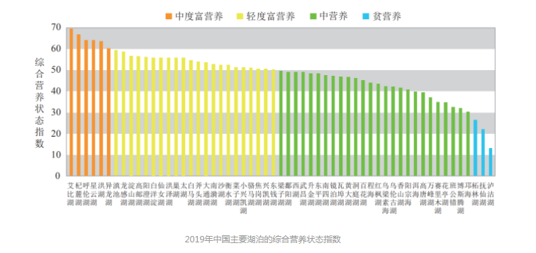 海洋“毁灭性捕鱼”的恶果：韩国指责，美国发禁令，我们也清醒了