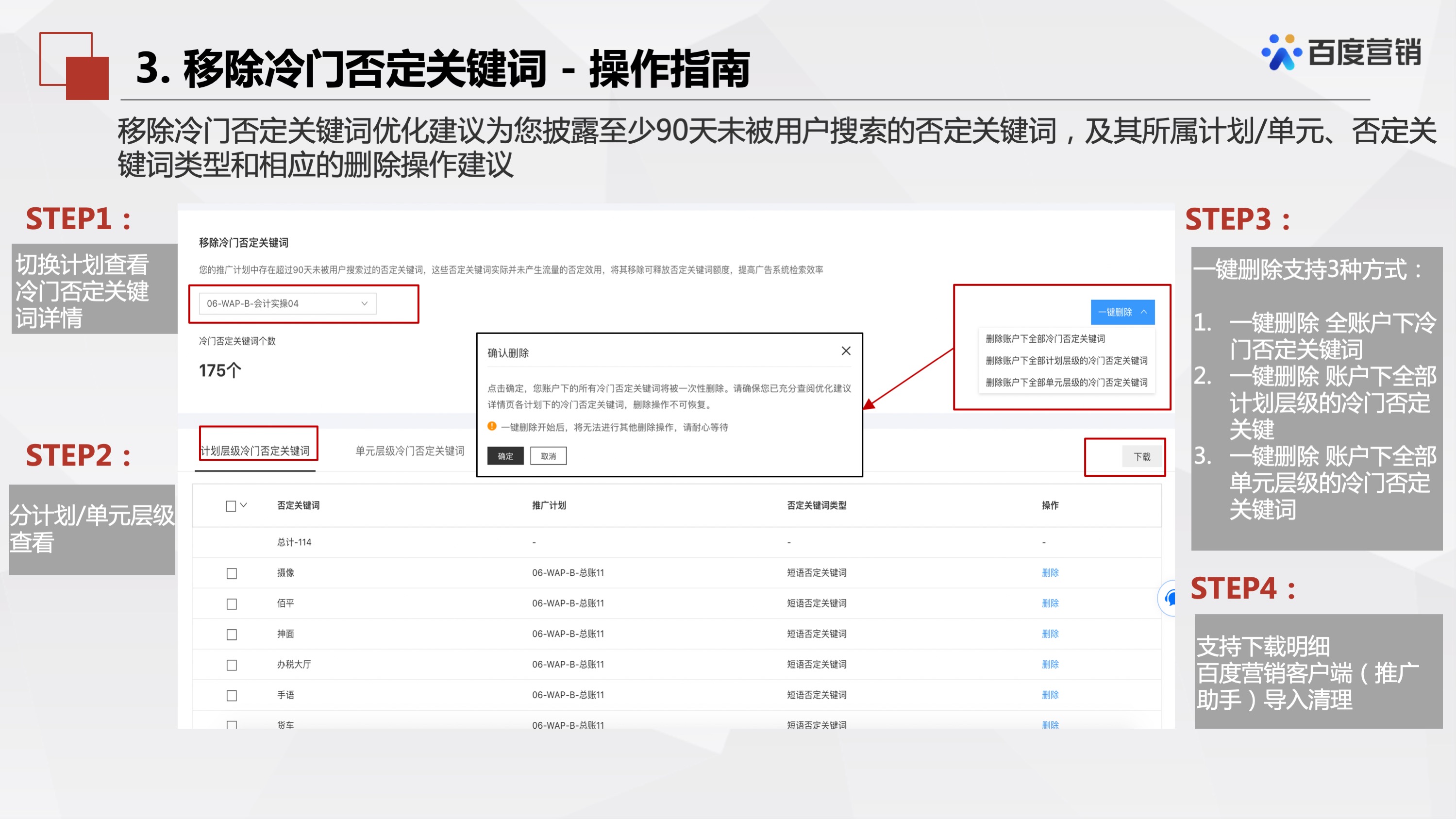 百度推广「优化中心」有哪些产品?这篇文章详细讲解产品介绍