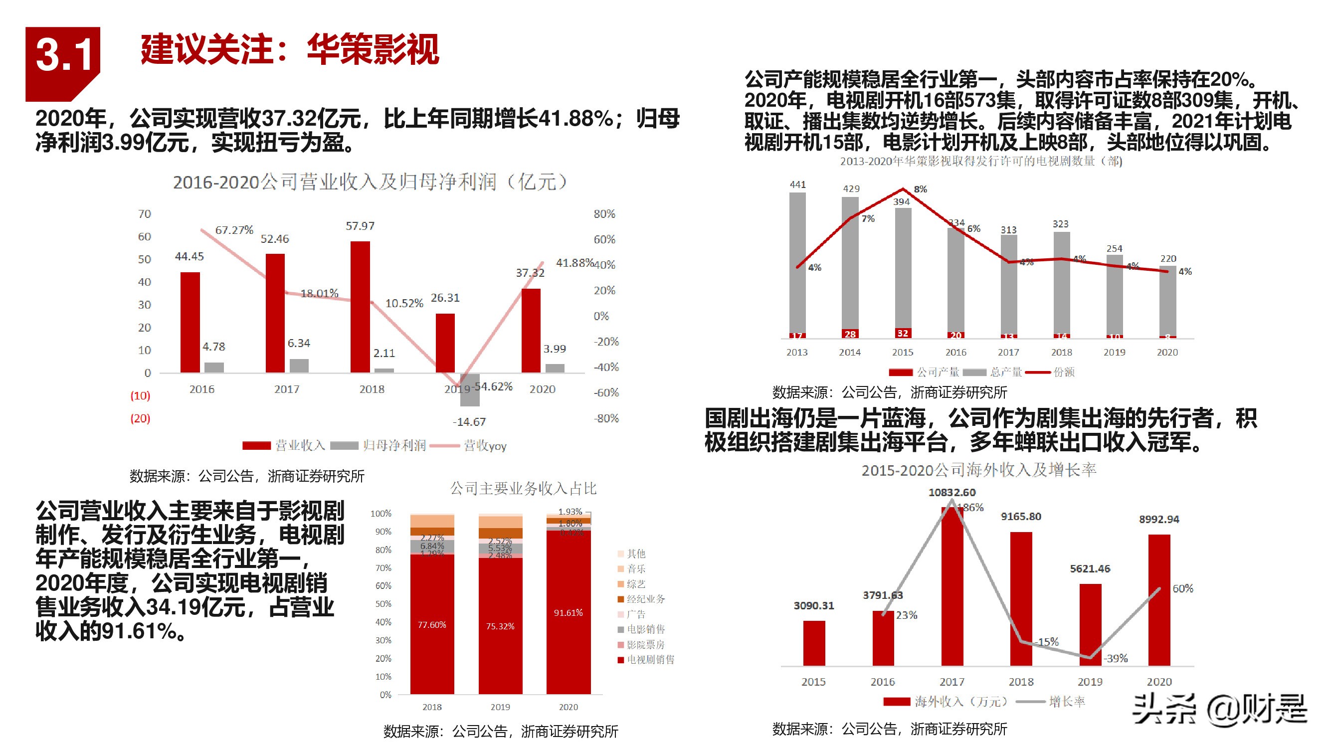 傳媒行業(yè)秋季投資策略：新產(chǎn)品，新周期