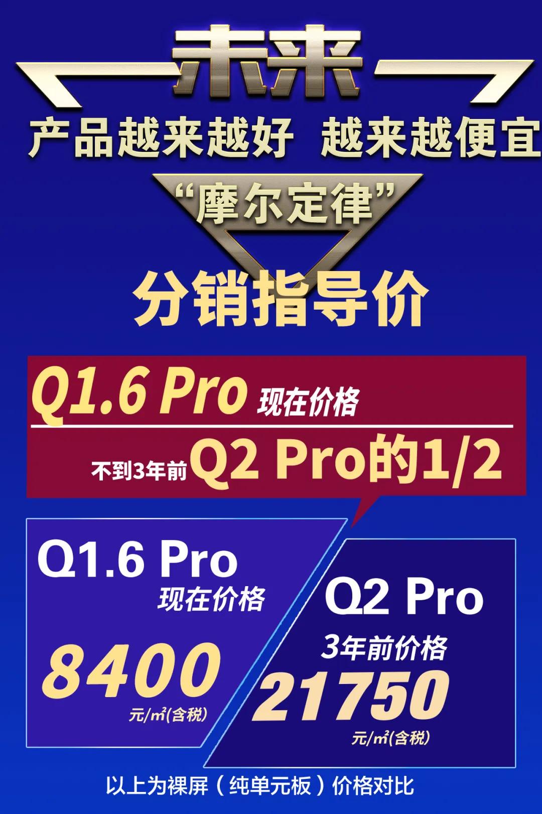 高價(jià)=高端？不，好產(chǎn)品才是真高端