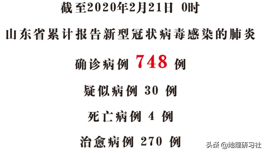 山东2月21日新冠肺炎疫情地图｜地理研习社