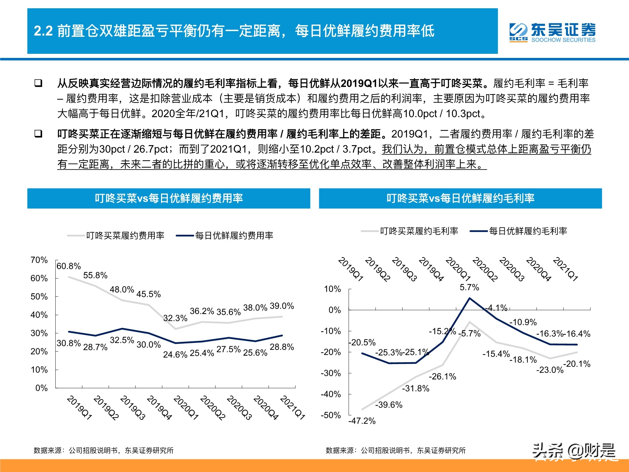 生鲜电商行业深度分析：生鲜电商战事升级，路向何方？