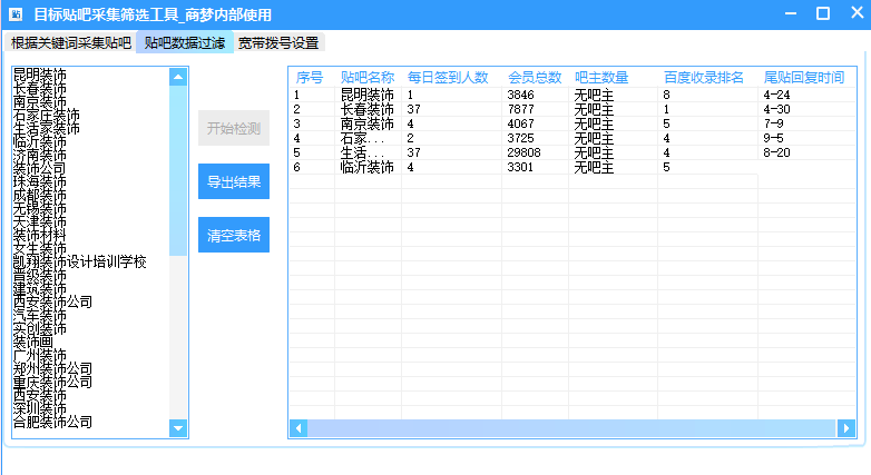 实体商家和中小微企业，在互联网上如何精准获客？