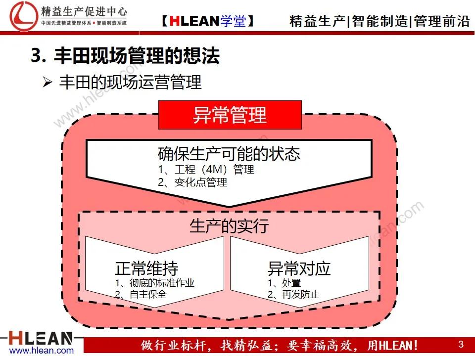 「精益学堂」丰田的现场管理（下篇）