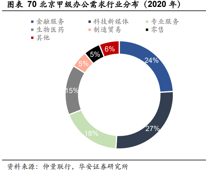 万科Ａ深度研究报告：千岩万转路未不定，大道当然再显峥嵘