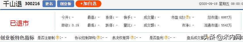 药企巨亏超35亿退市，坑哭近5万股东！千亿医药茅台跌停