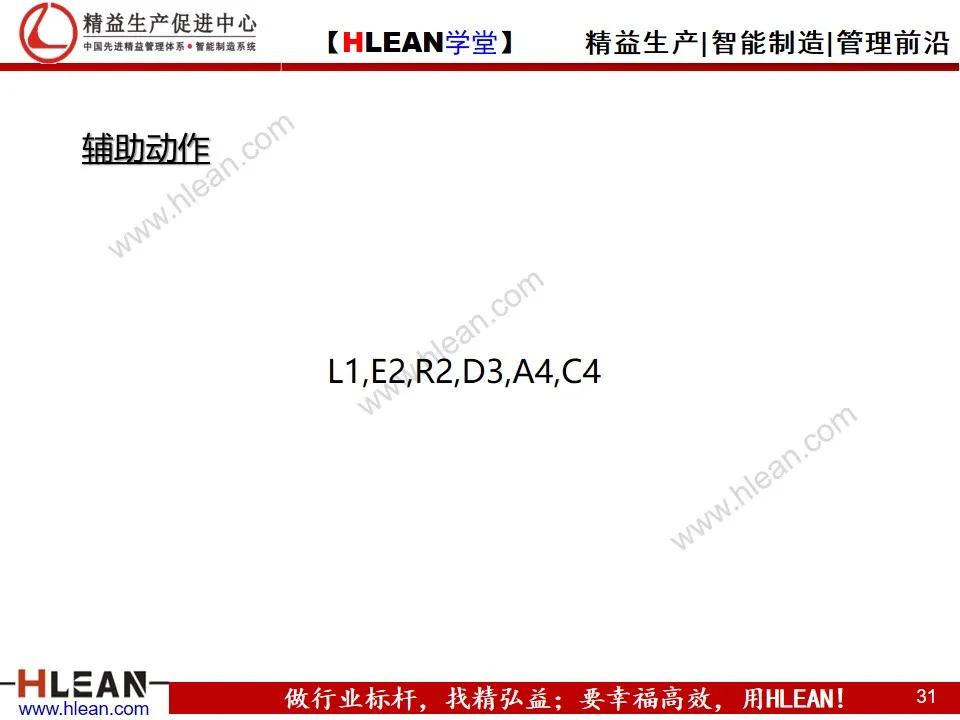 「精益学堂」MOD动作分析