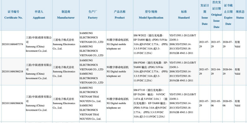 华为回应P50系列不支持5G；小米平板5再曝详细配置图