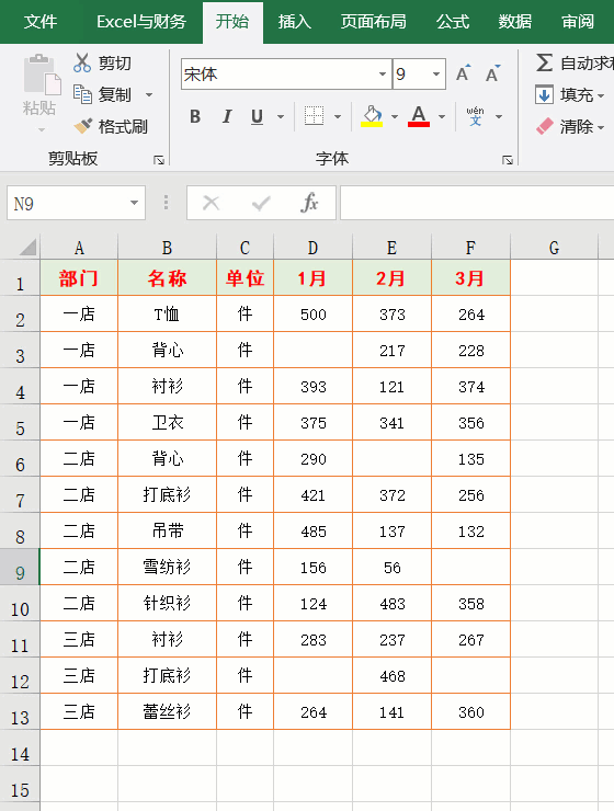 Excel操作技巧20例，方便实用，快速提高工作效率