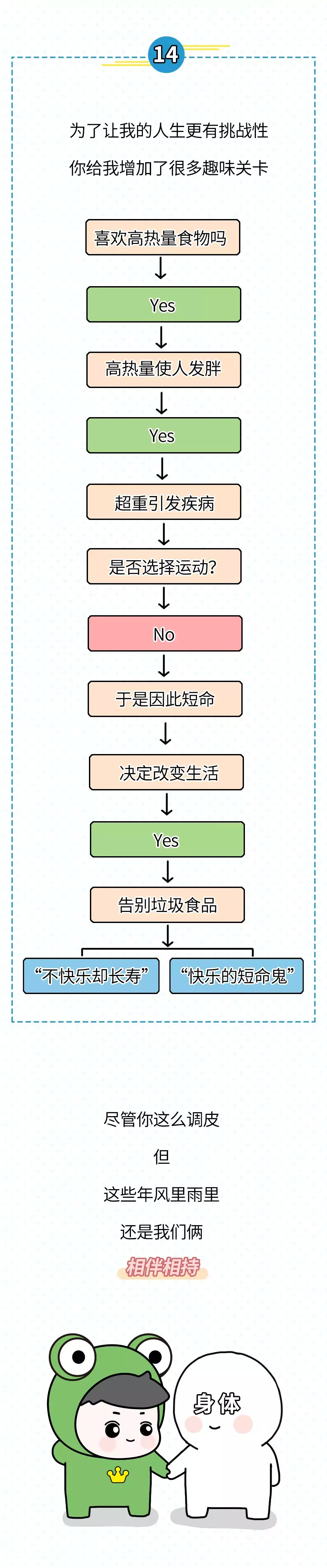 为什么不戴眼镜听不清别人讲话？最扎心的解释来了......