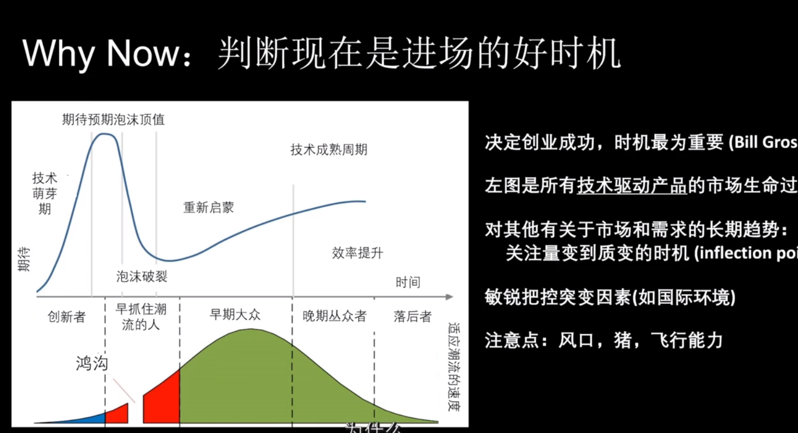 分享几张AI创新创业的PPT