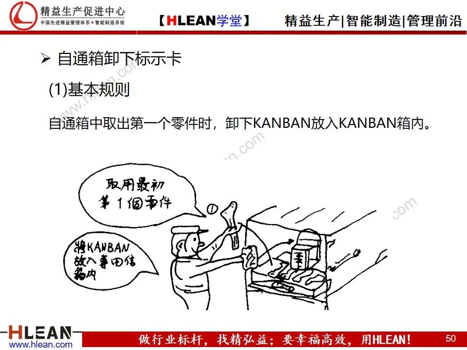 「精益學堂」平準化生產及看板導入