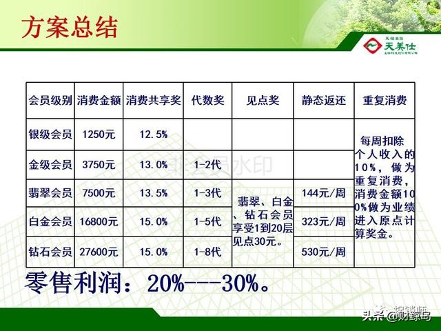 公然挑衅法律法规底线，天福天美仕到底哪来的底气？