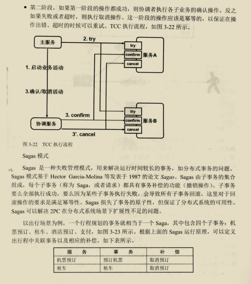 鬼斧神工！阿里技術官發布這份微服務架構筆記，重繪了我的世界觀