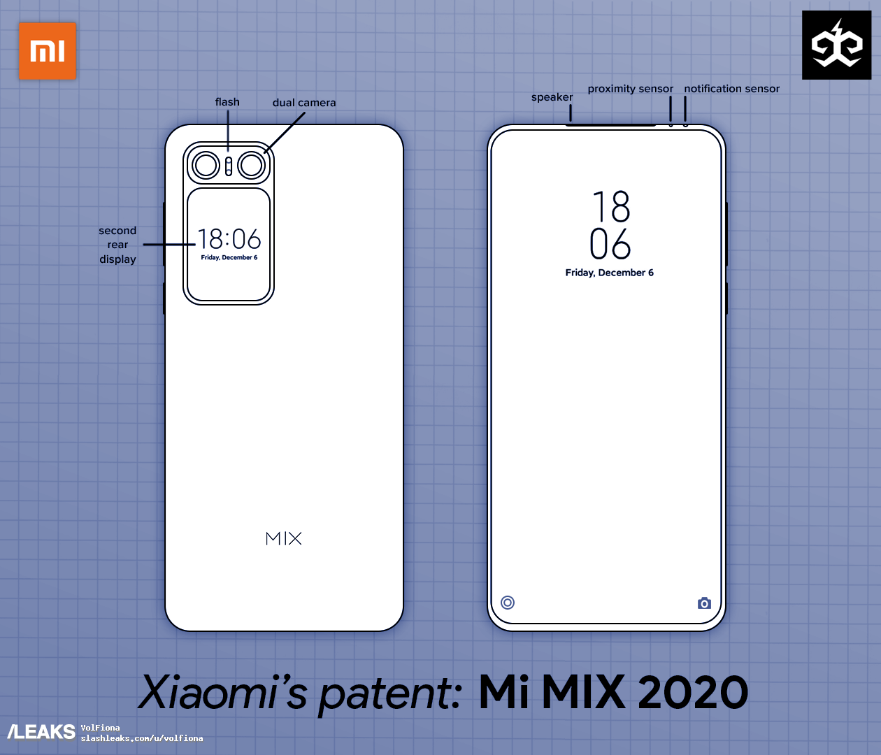 小米MIX 2020外观设计专利图曝出：真全面屏 双面屏，或无外置