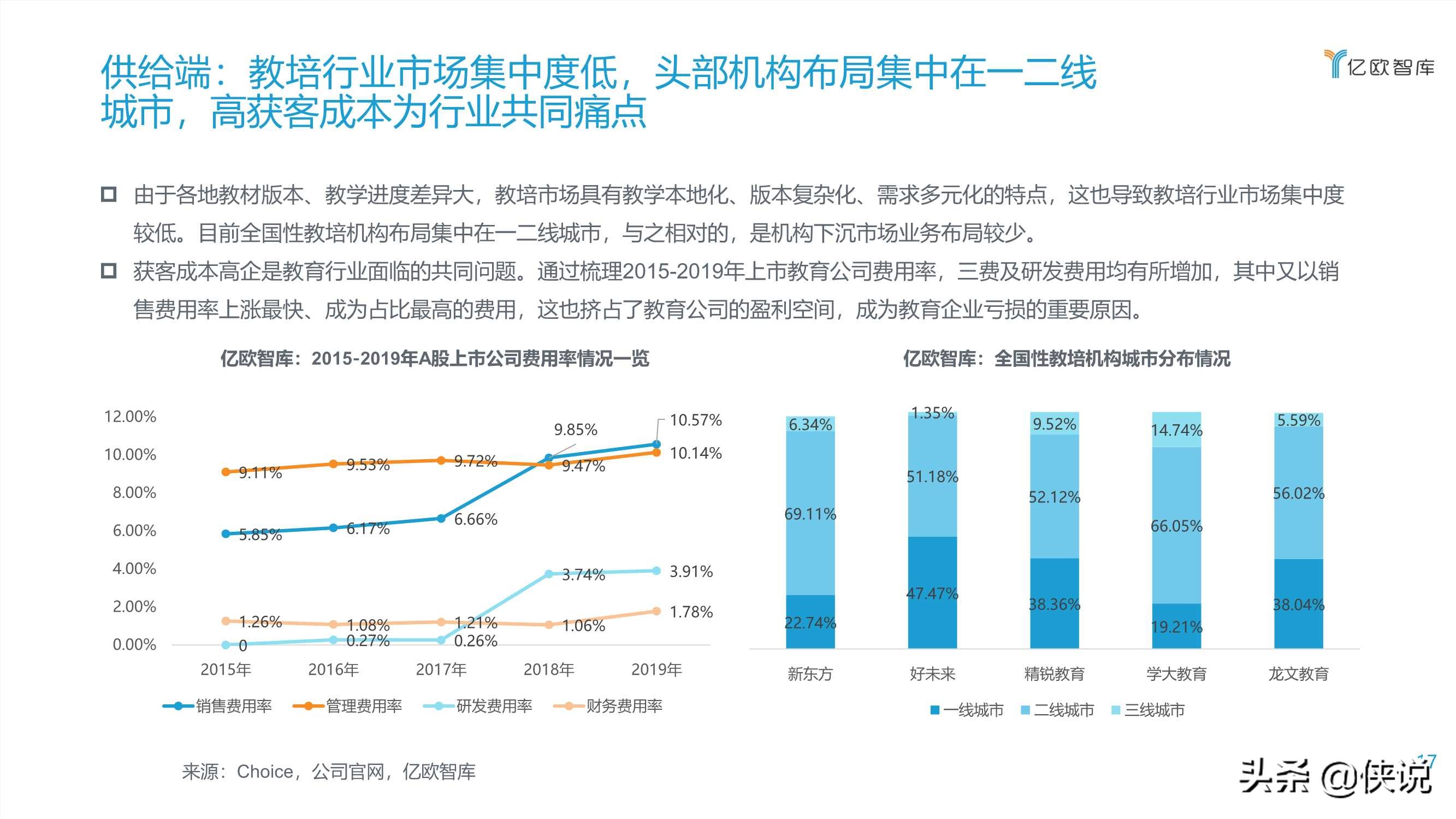 2020教育OMO模式落地应用研究报告