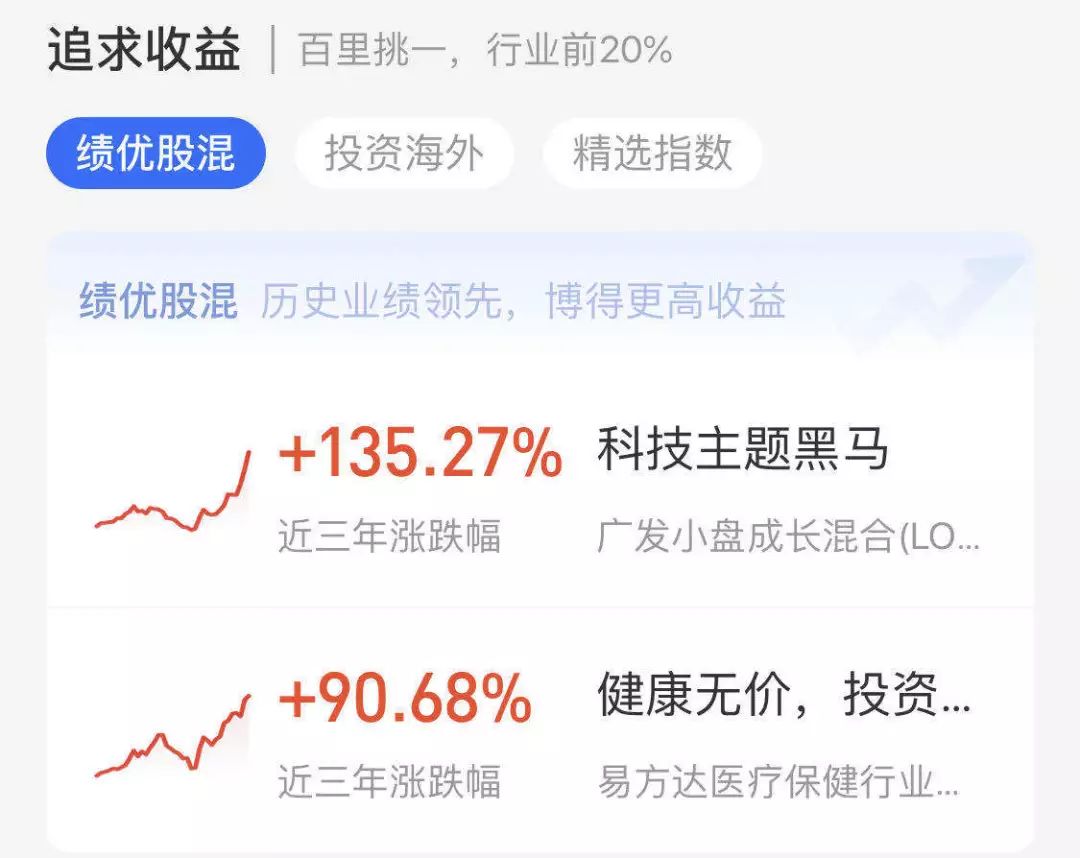 基金投资套路深：2020“避坑”指南了解下