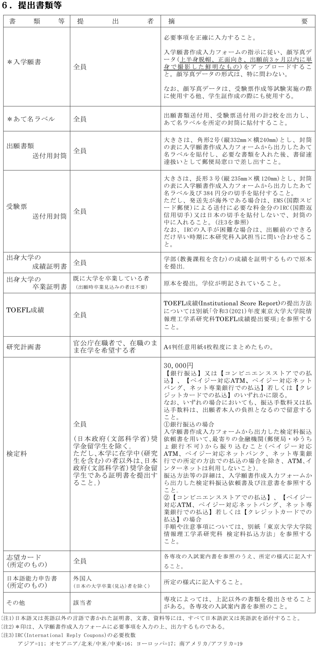 日本留学出愿TIPS系列｜出愿注意事项与语言能力证明要求