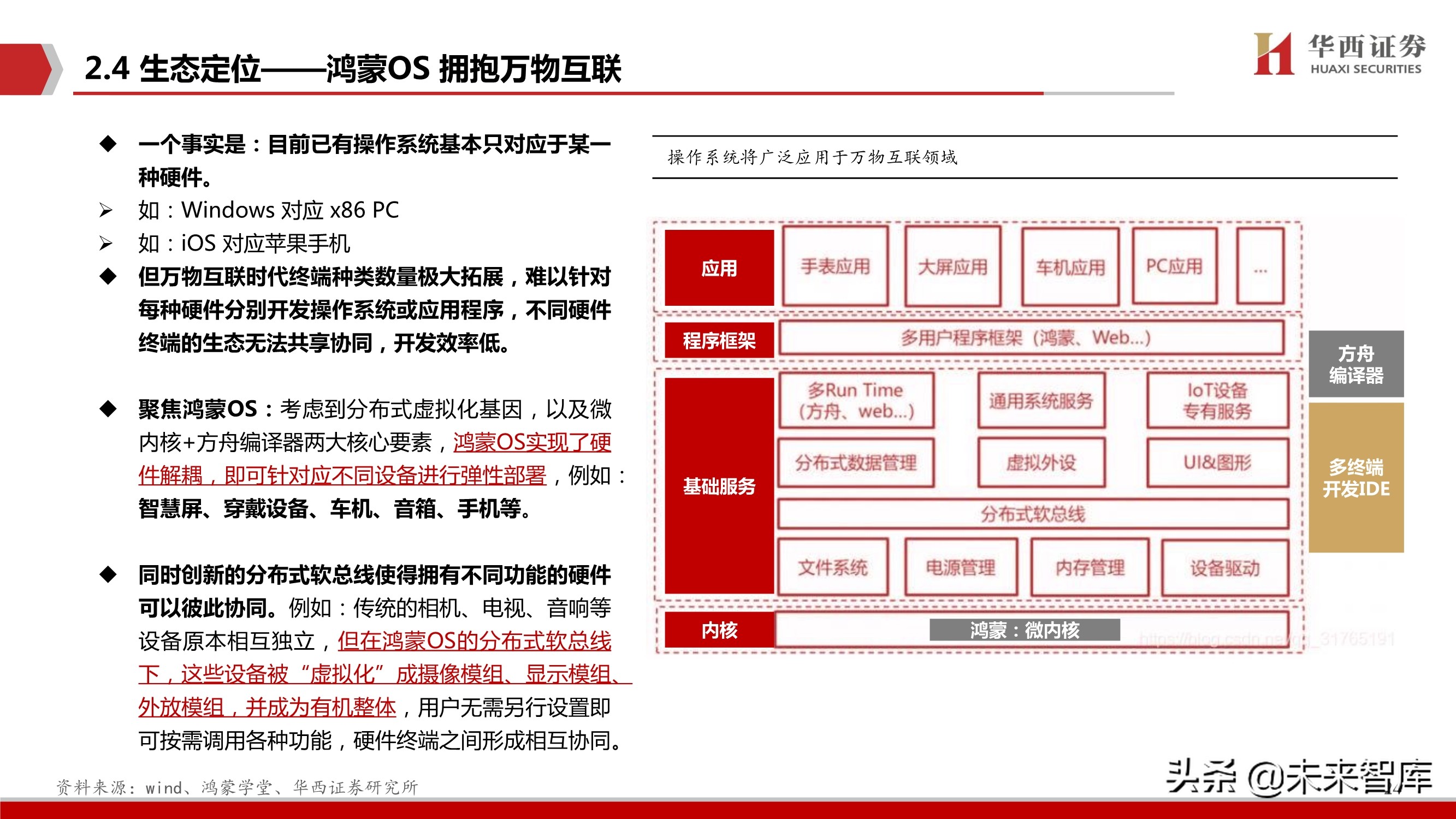 华为鸿蒙操作系统深度研究报告：远景看生态全景，近景看生态场景