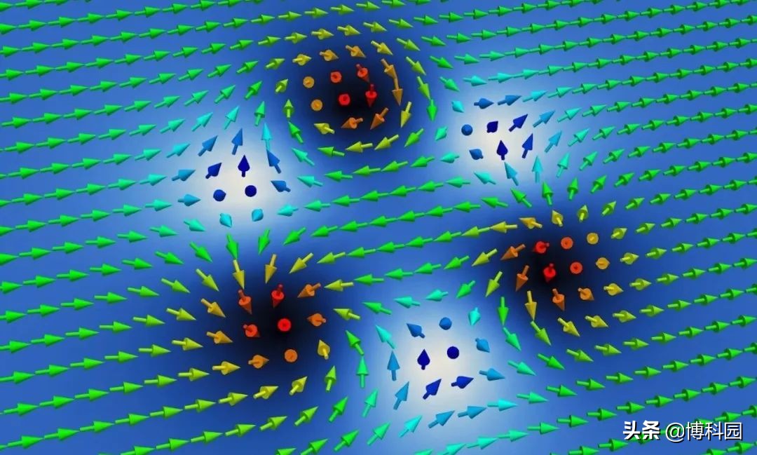 最新发现：阻挫磁体中的自旋动力学，比手性磁体更为复杂和多样！