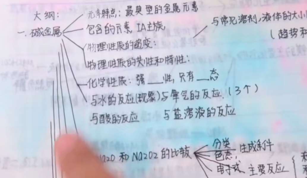 高三班主任总结：前三名学生的笔记，有3类特点，是考高分的关键